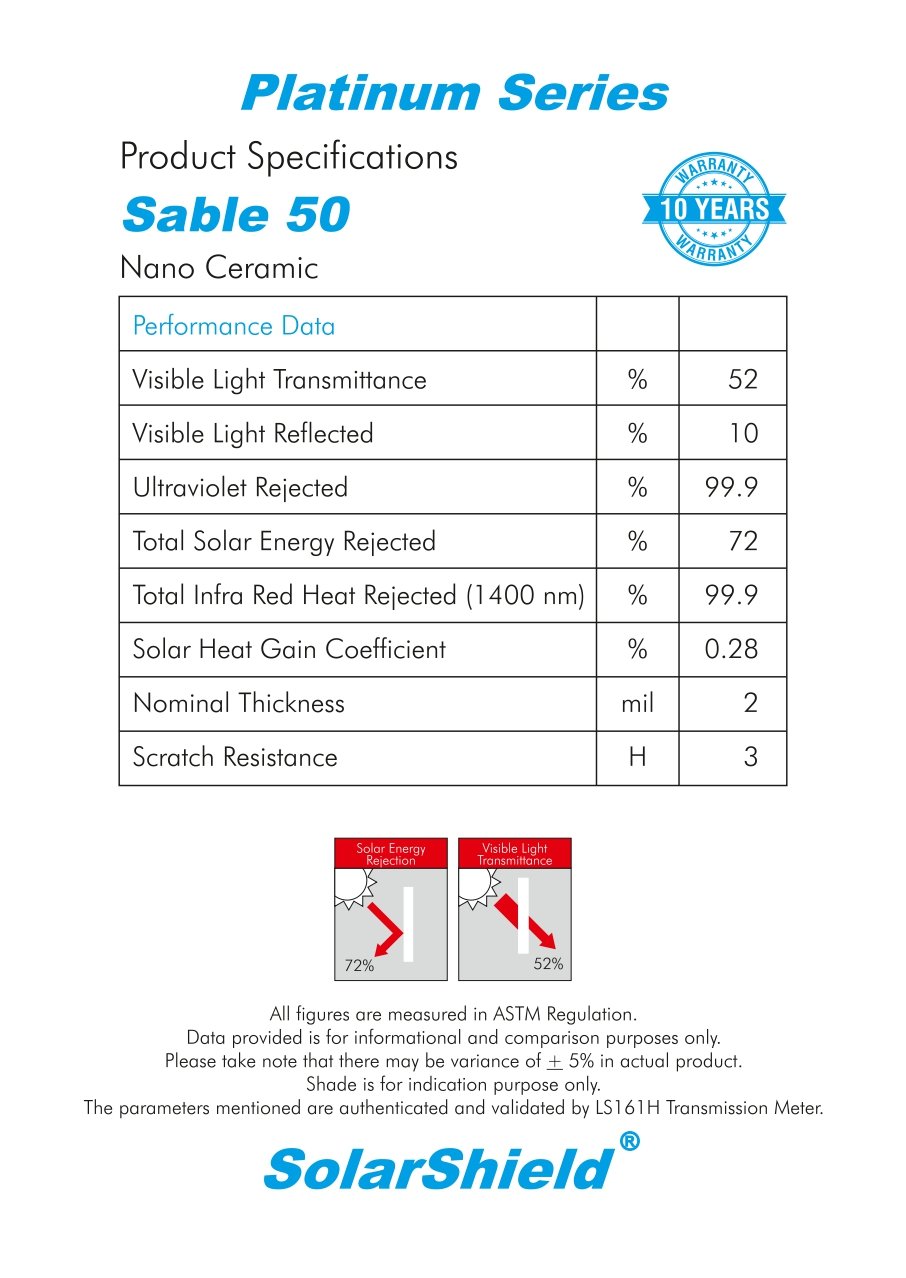 Sable 50